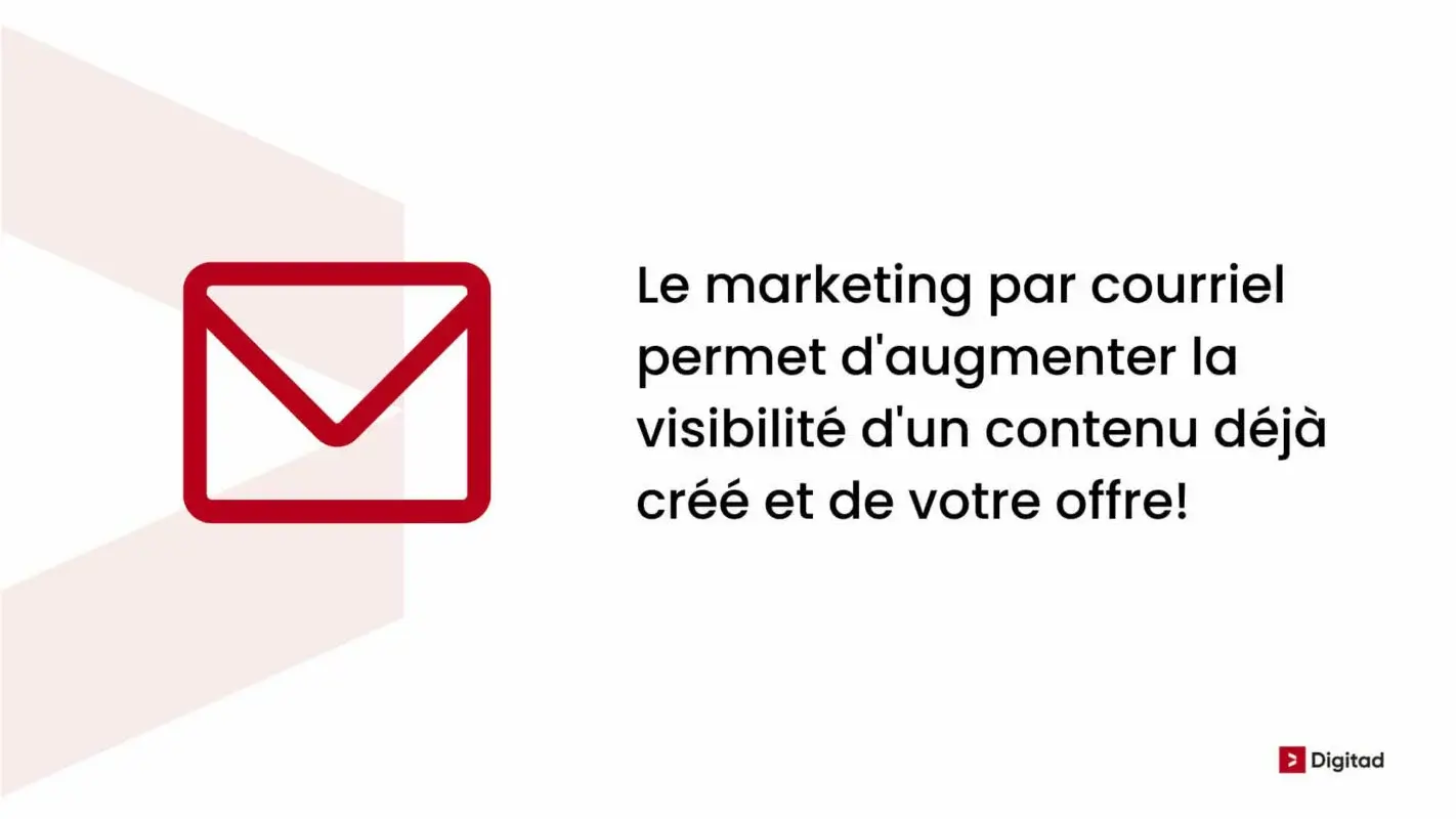 Stratégie de marketing PME avec le marketing par courriel