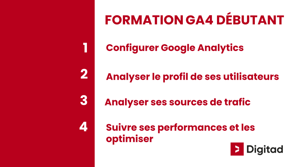 Formation Google Analytics 4 débutant