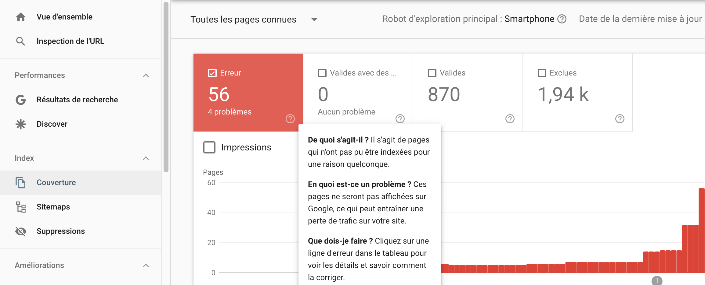 indexation google search console