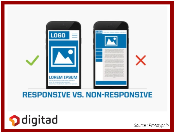 responsive-vs-non-responsive-mobile-site