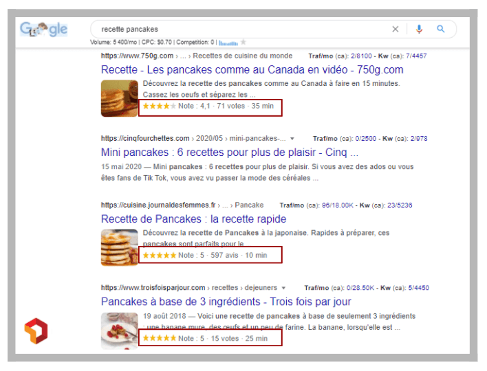 criteres seo - rich snippets