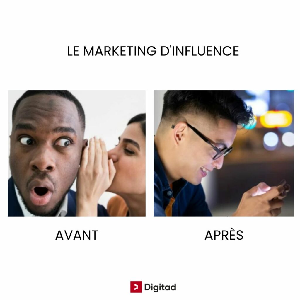 Meme illustrant l'efficacité du marketing d'influence comparé au bouche-à-oreille