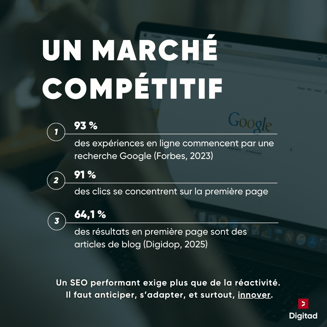 Guide SEO pour débutants: les bases du référencement naturel