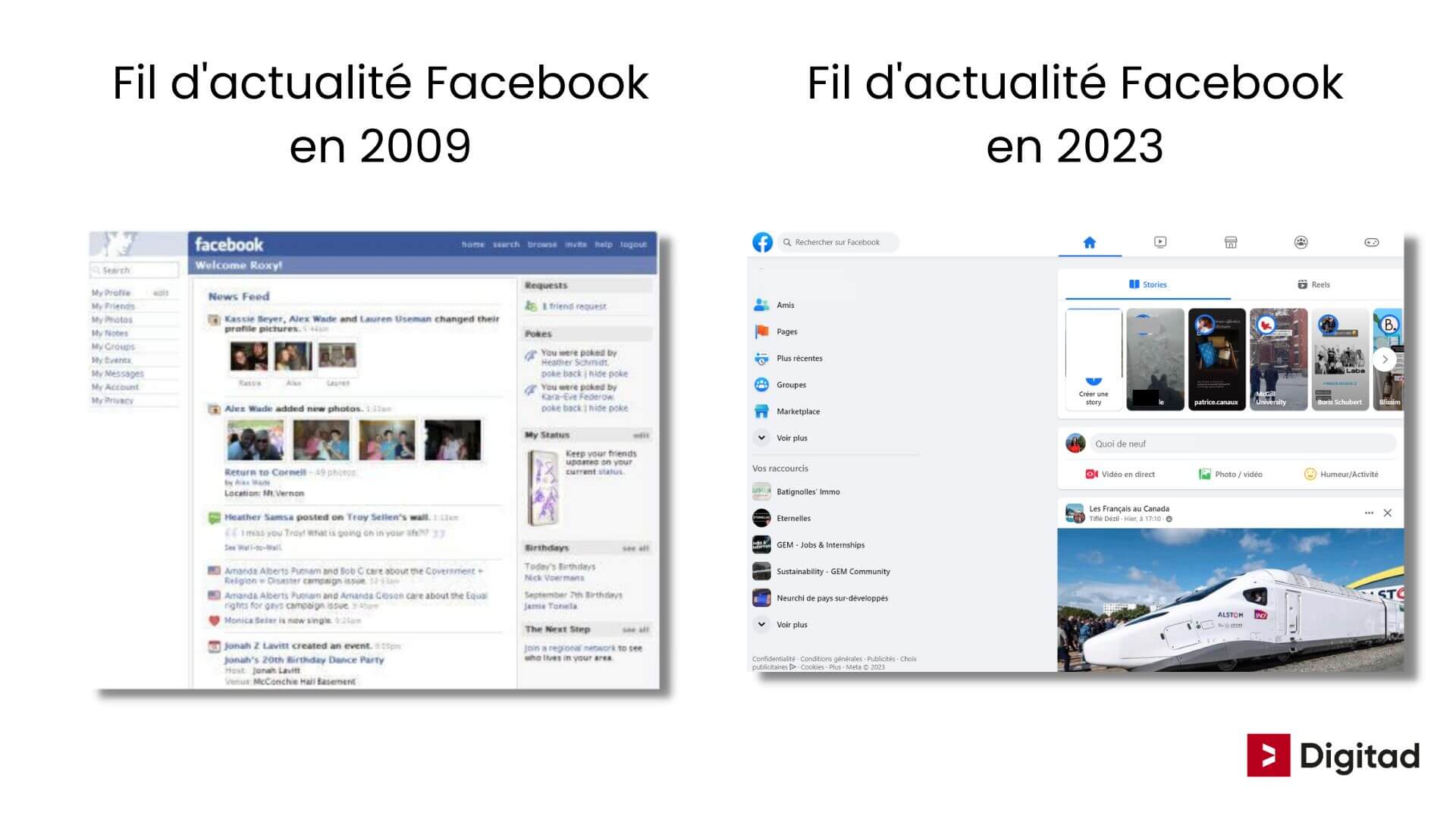 Évolution du fil d'actualité sur Facebook