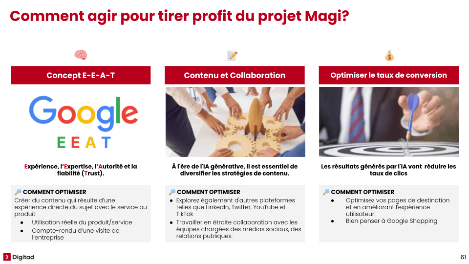 Comment tirer profit du projet magi pour son entreprise? 