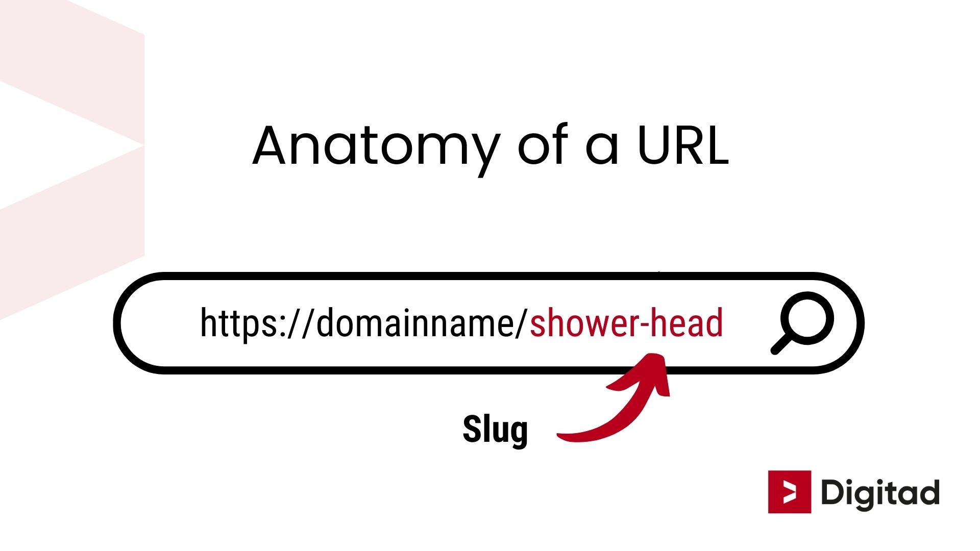 Importance of URL in your SEO content strategy