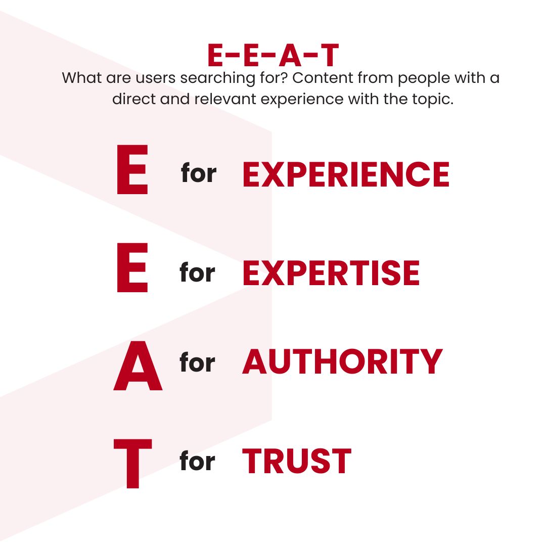 E-E-A-T definition from Google