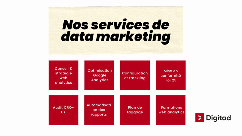 Nos services de data marketing