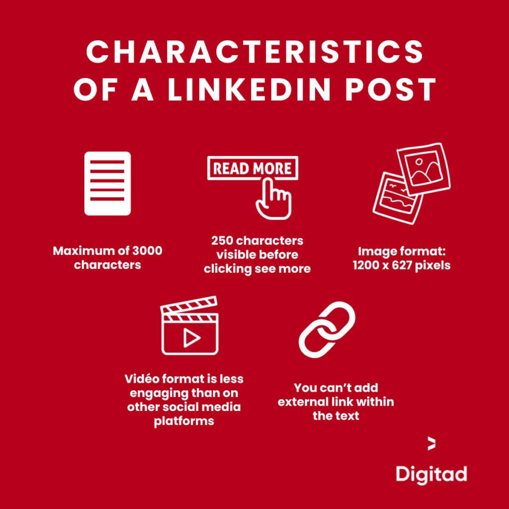 Characteristcs of a linkedin post