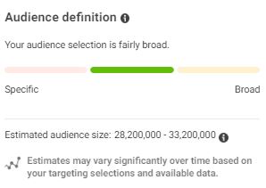 Audience definition screen
