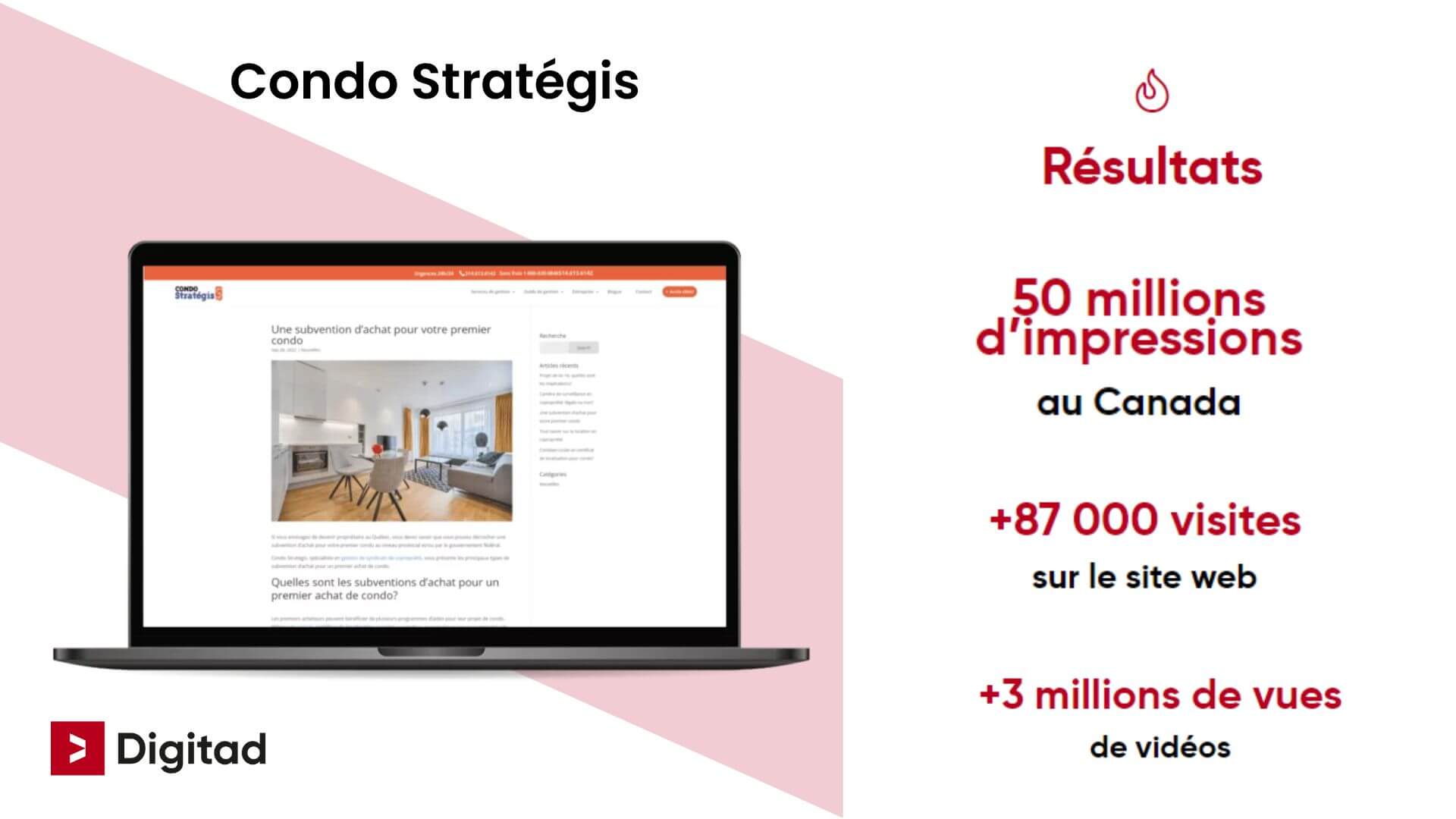 Résultat d'un client SEO de notre agence: 50 millions d'impressions au Canada, 87 000 visites sur le site web et 3 millions de vues des vidéos.