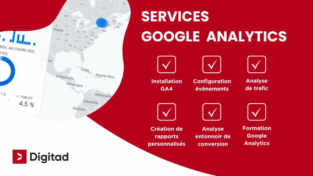 Service Agence Google Analytics