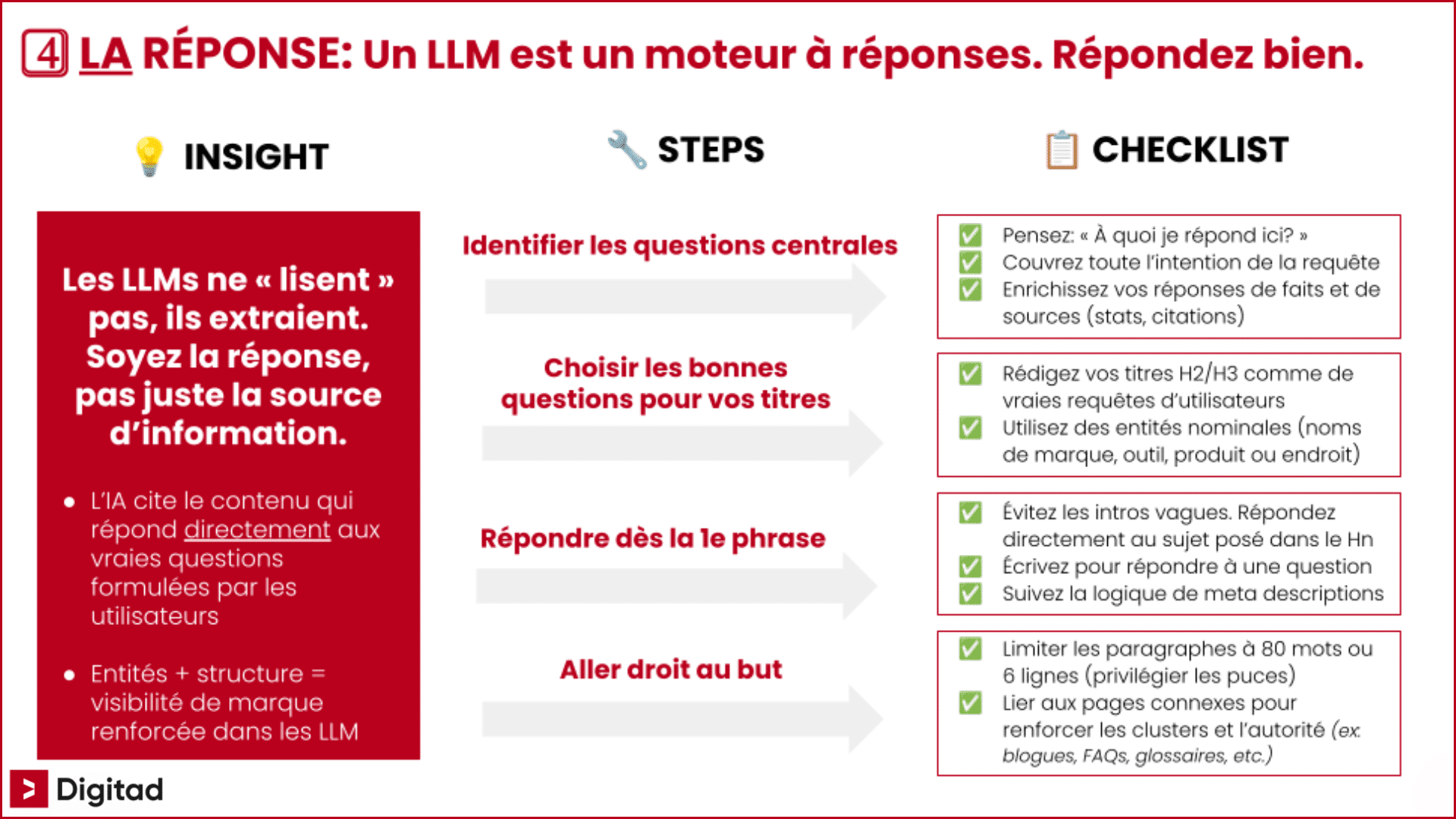 Guide d'ptimisation GEO des réponses pour mieux apparaître dans les LLM.
