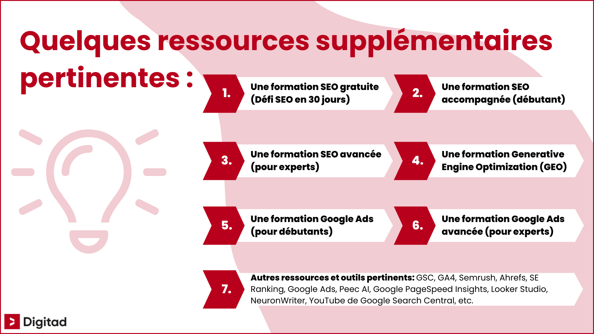 Liste de 7 ressources et formations pertinentes pour dominer Google, incluant des formations SEO, GEO, Google Ads, et des outils comme Google Search Console, GA4 ou Semrush.