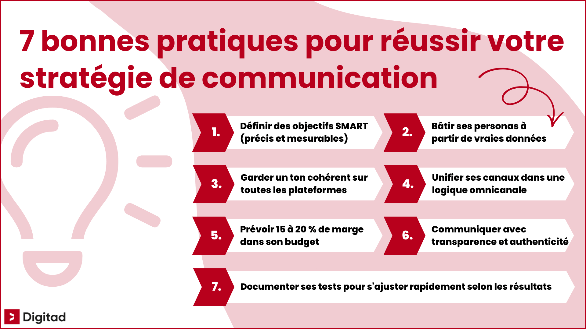 Sept bonnes pratiques pour réussir sa stratégie de communication en 2026.
