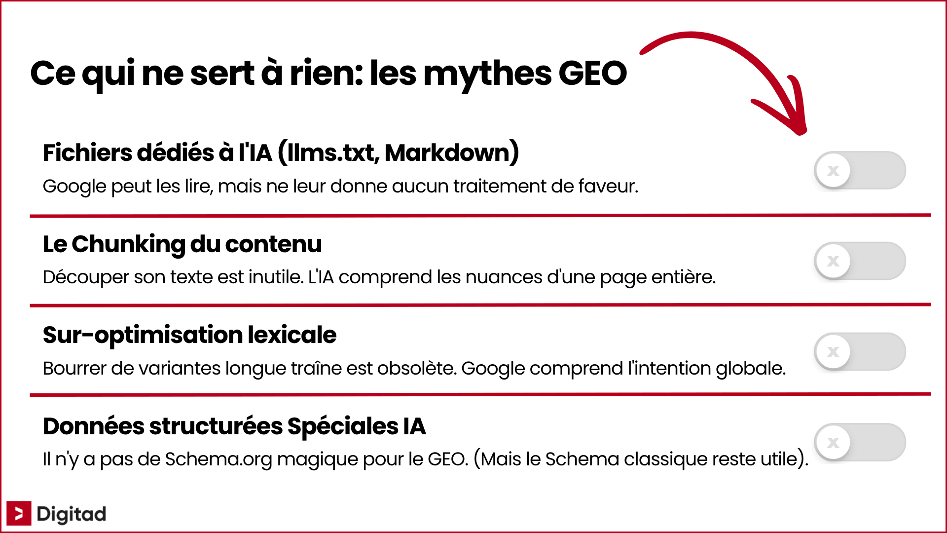 Infographie sur les mythes GEO inutiles, comme les fichiers llms.txt, le chunking, la sur-optimisation lexicale et les données structurées IA.