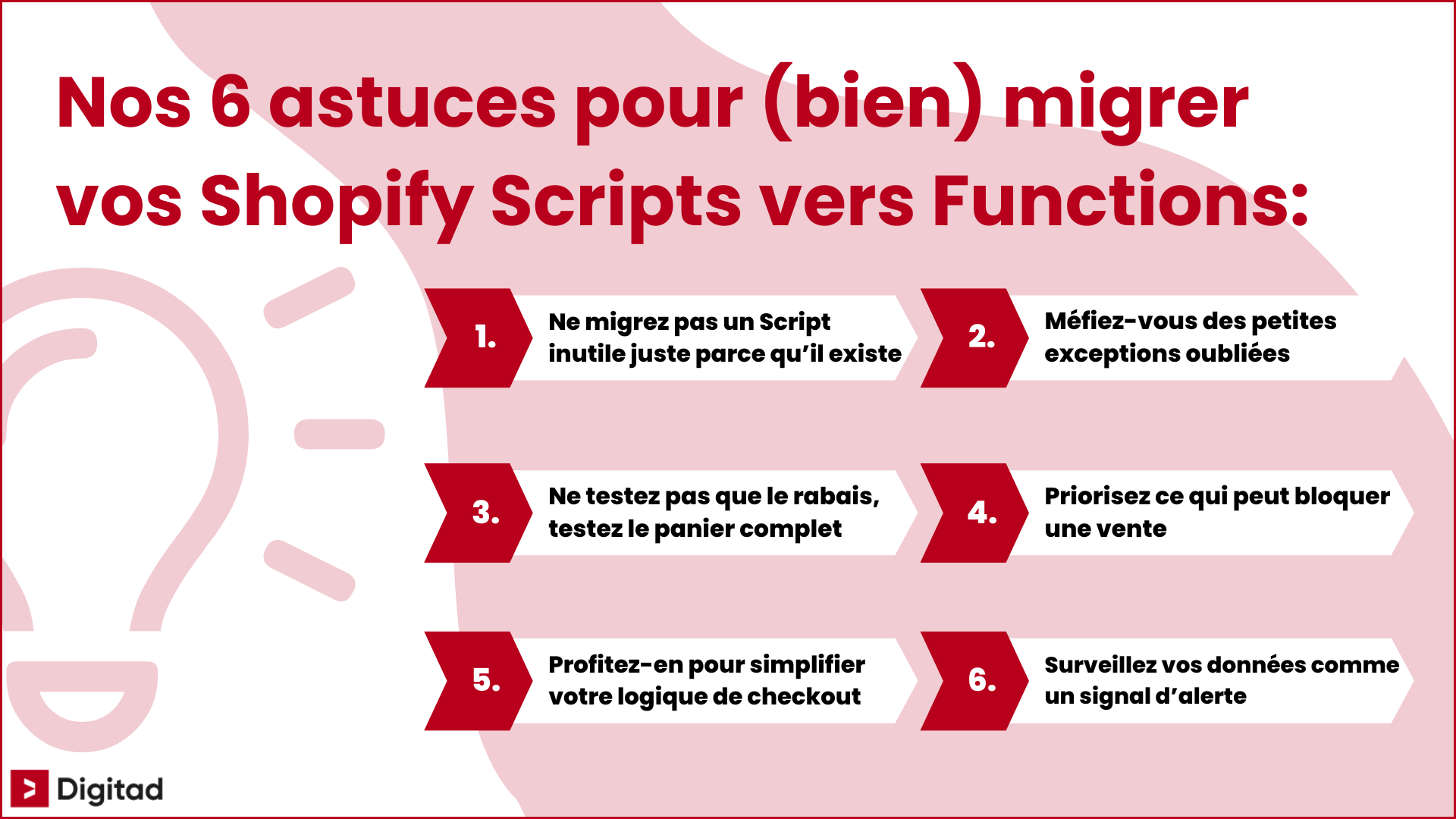 Infographie présentant 6 astuces pour bien migrer ses Shopify Scripts vers Shopify Functions avant la date limite.
