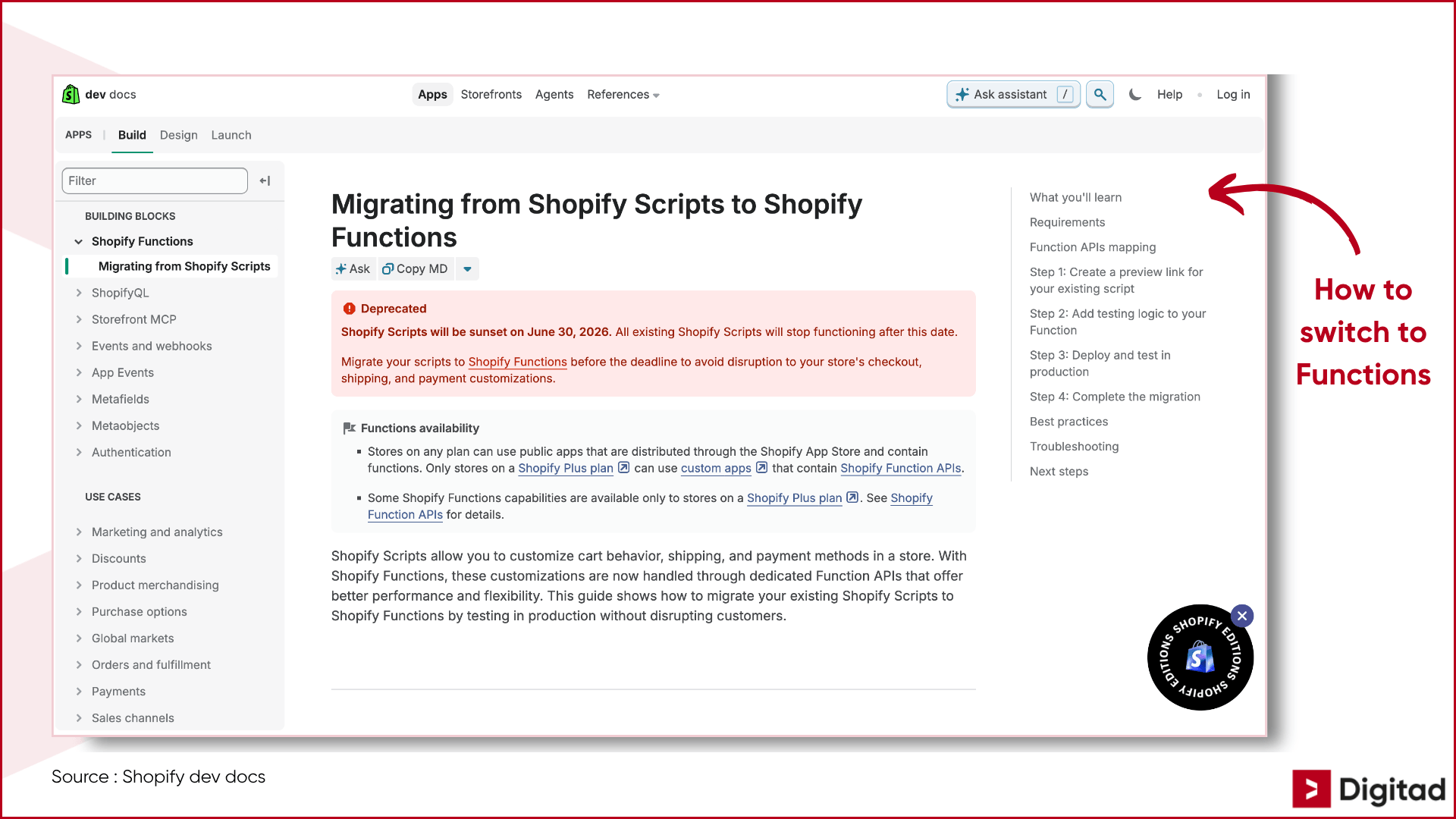 Shopify Dev Docs screenshot explaining how to migrate from Shopify Scripts to Shopify Functions without disrupting checkout.