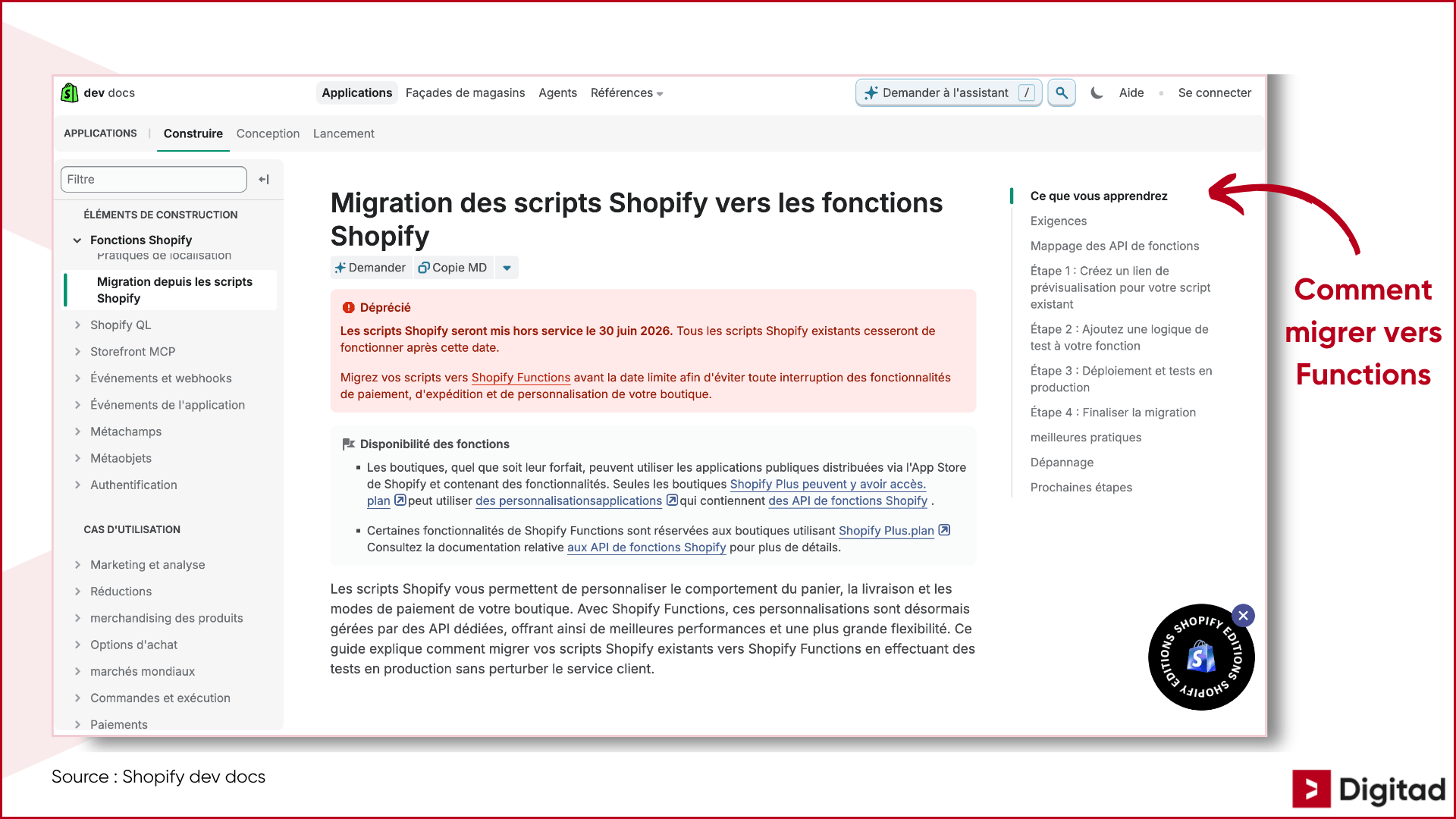 Capture Shopify Dev Docs expliquant comment migrer des Shopify Scripts vers Shopify Functions sans interrompre le checkout.