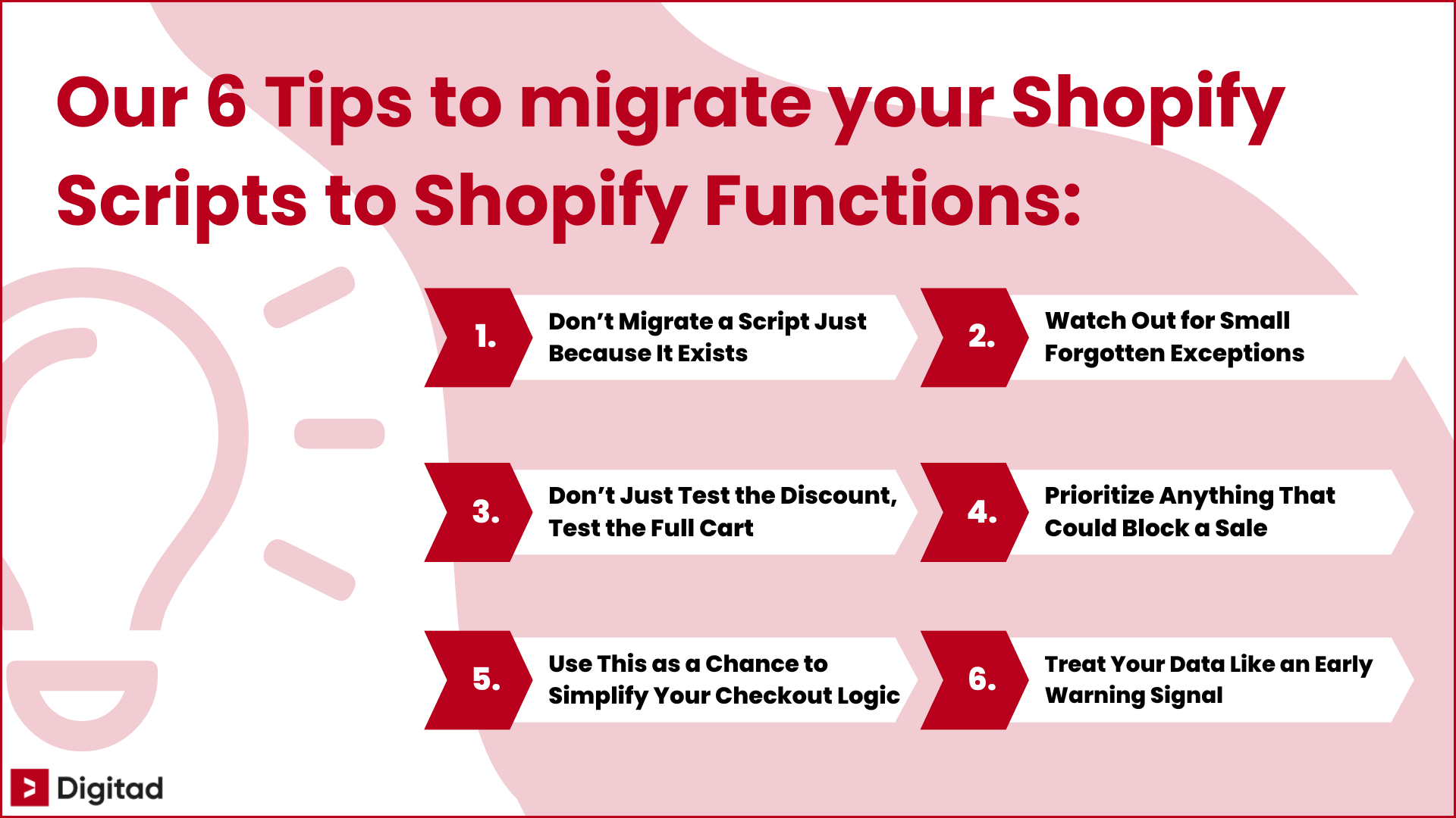Infographic showing 6 tips to migrate Shopify Scripts to Shopify Functions before the deadline.