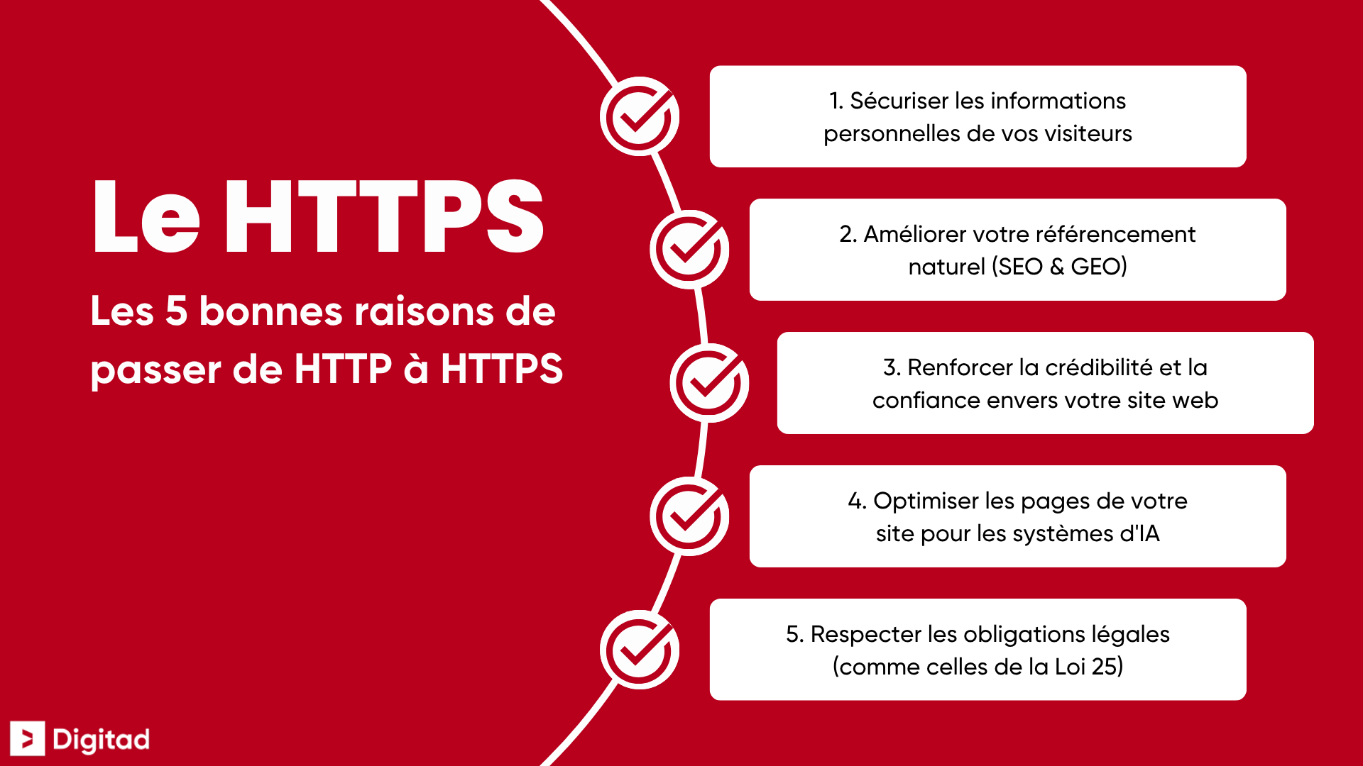 Aperçu de 5 bonnes raisons de passer de HTTP à HTTPS avec le site web de son entreprise en 2026.