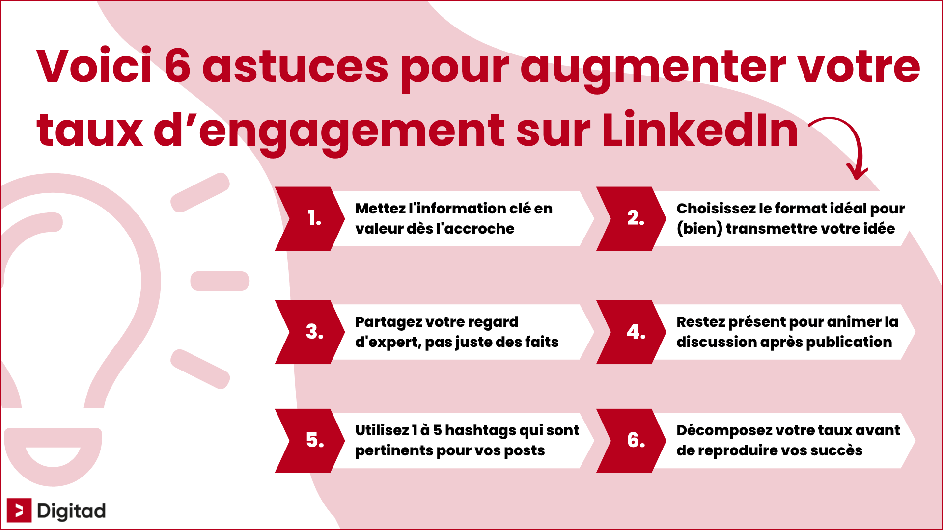 Infographie présentant 6 astuces pour augmenter son taux d’engagement sur LinkedIn, de l’accroche à l’analyse des performances.