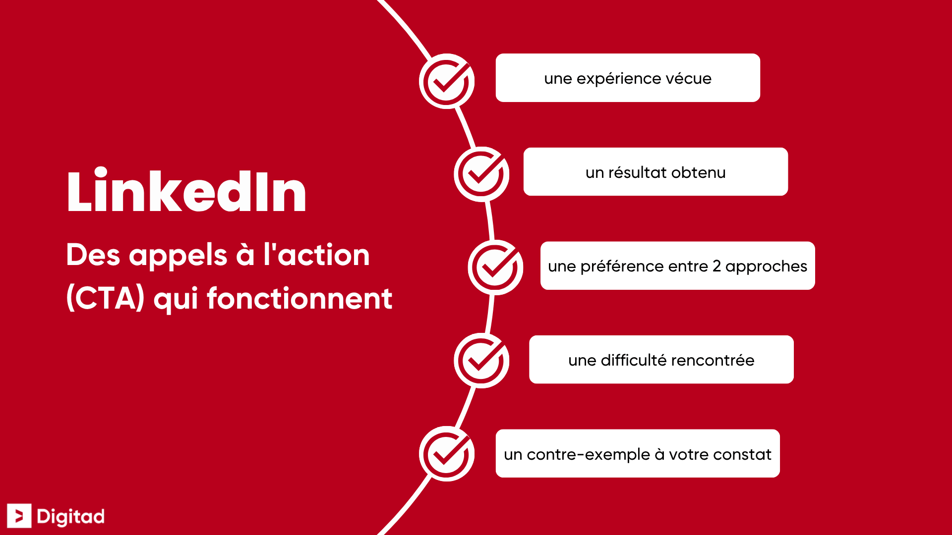 Exemples de CTA LinkedIn invitant l’audience à partager une expérience, un résultat, une préférence, une difficulté ou un contre-exemple.